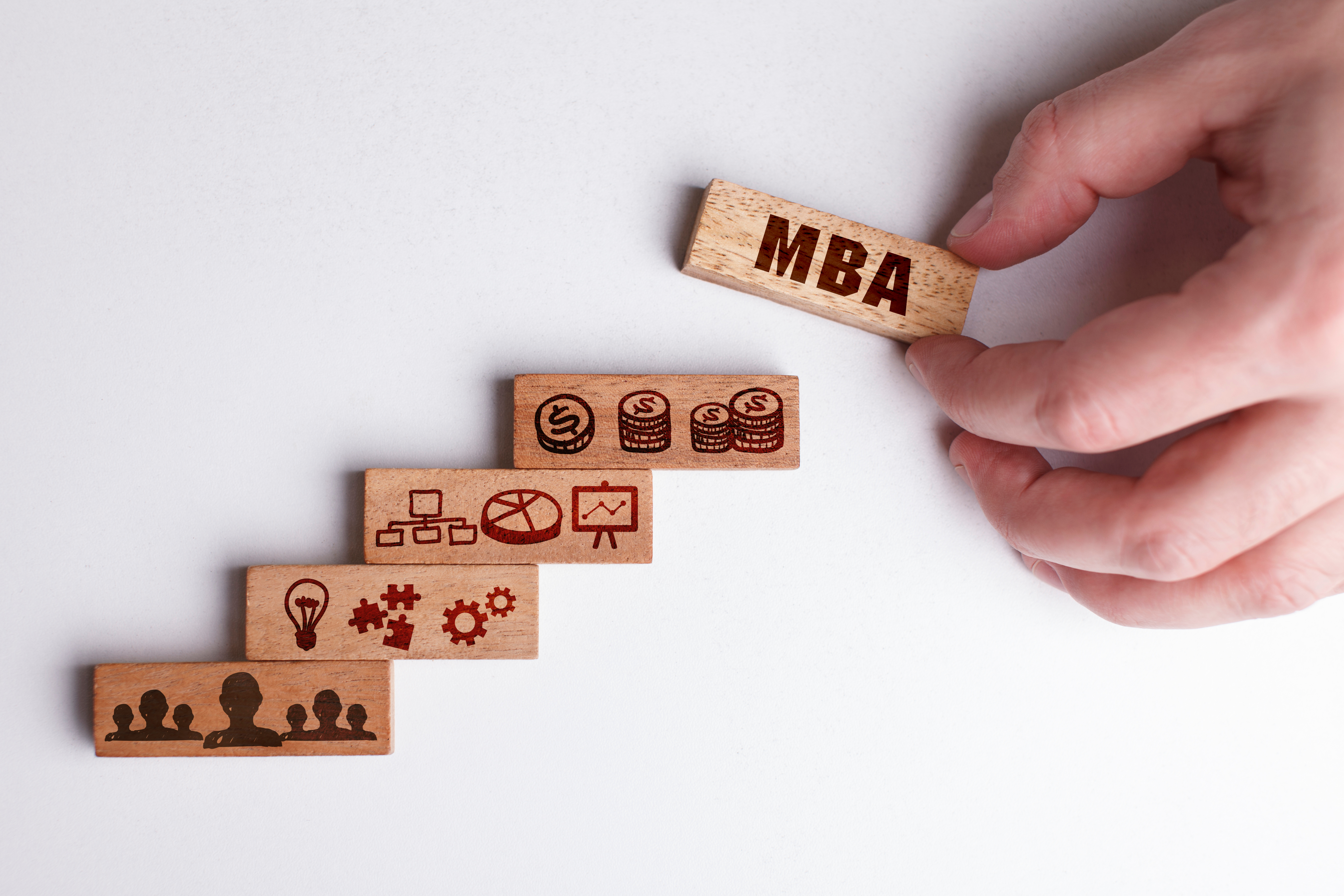MBA毕业后的职业选择